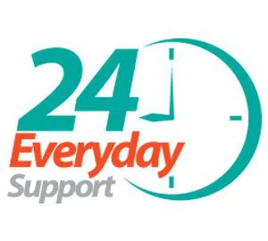 All Day Locksmith Service Williston Park, NY 516-200-8862 All Day Locksmith Service Williston Park, NY 516-200-8862 - emergency-03